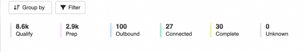 How the projects overview is sectioned