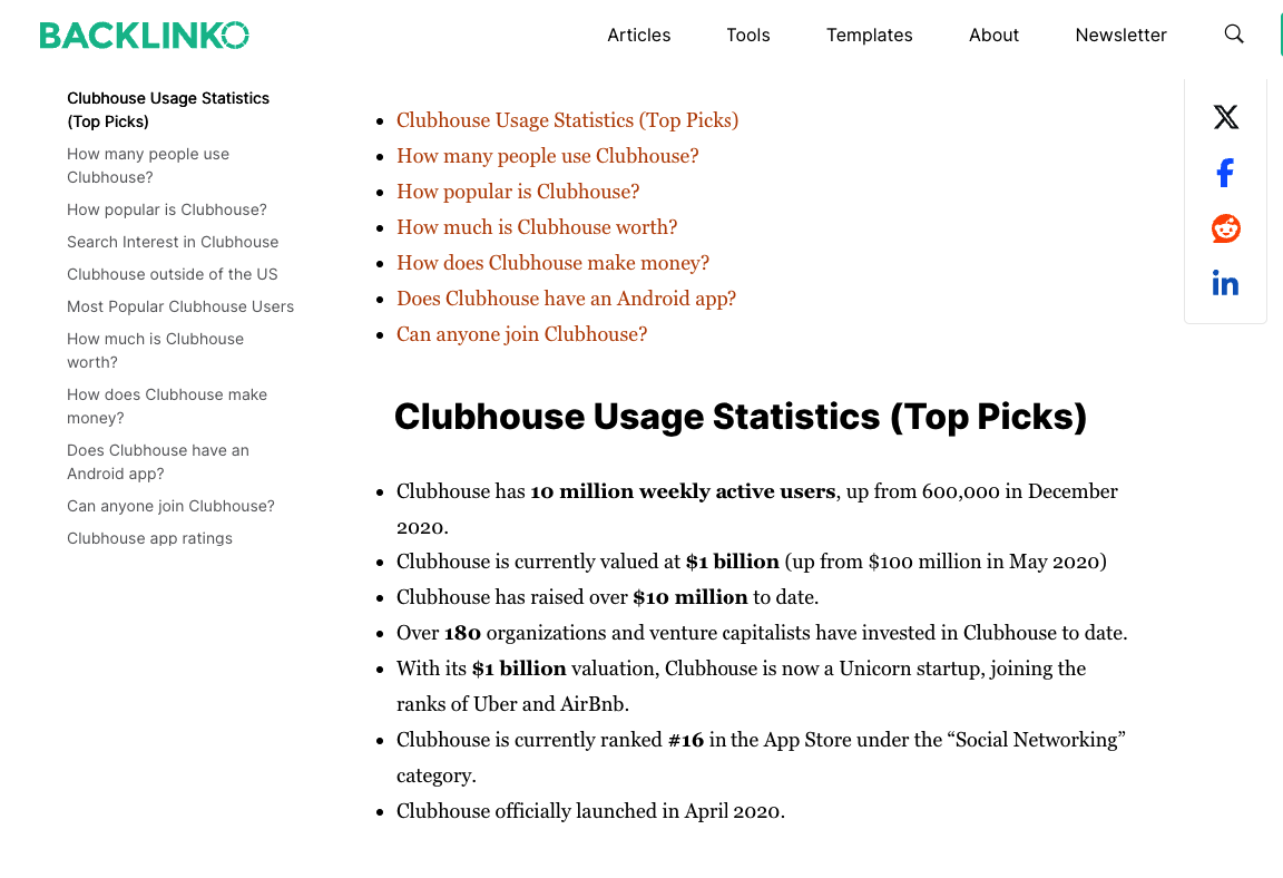 backlinko clubhouse usage