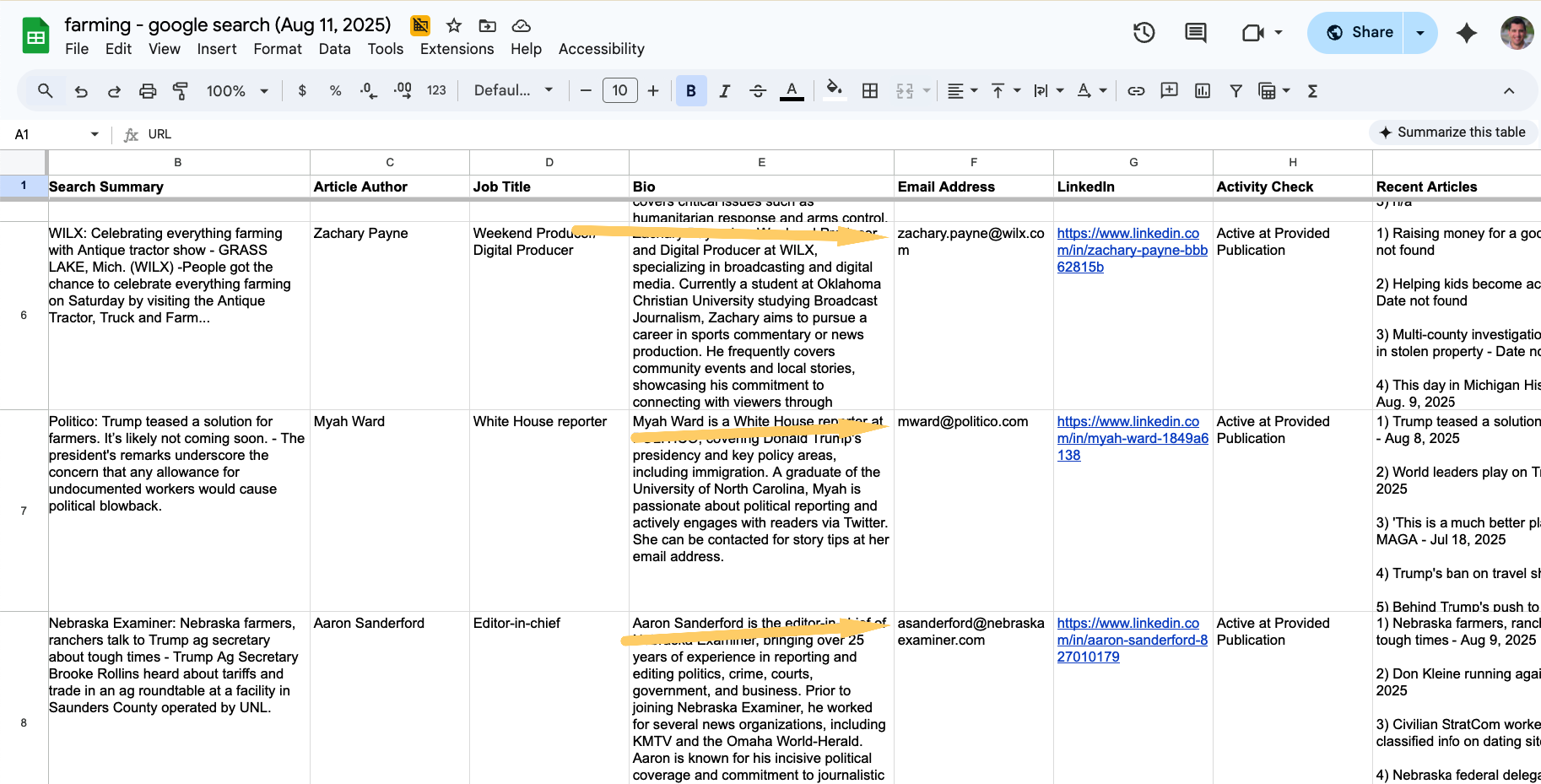 email addresses found