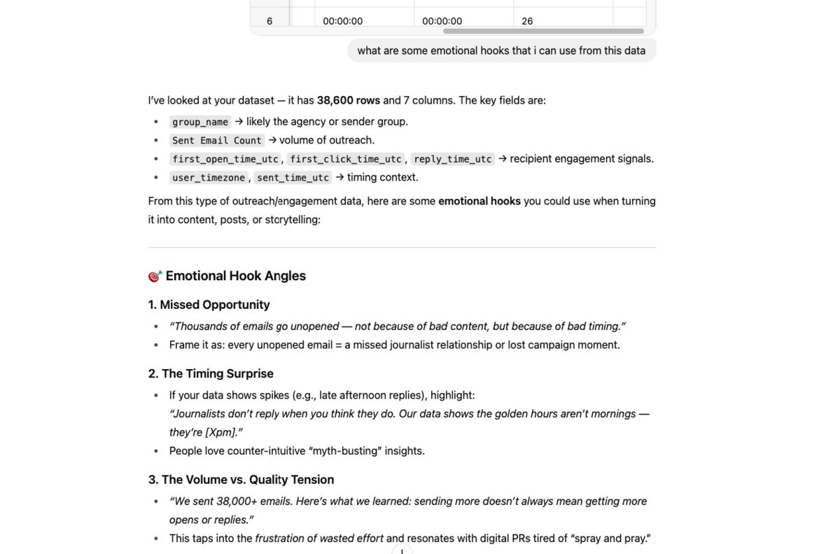 emotional hook angles