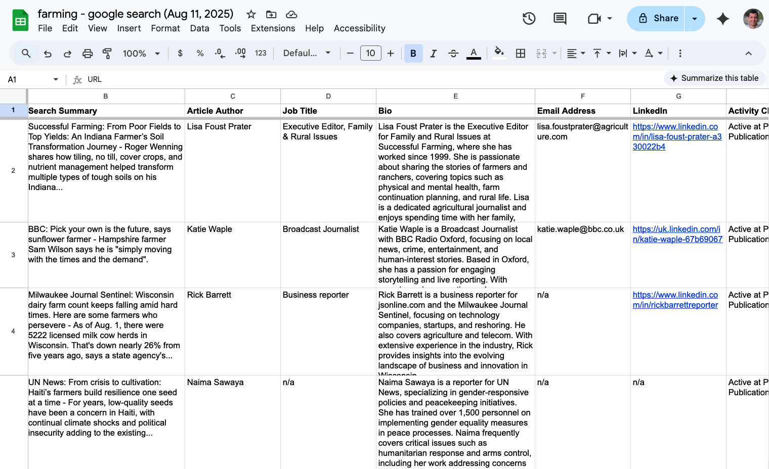 farmers google sheets