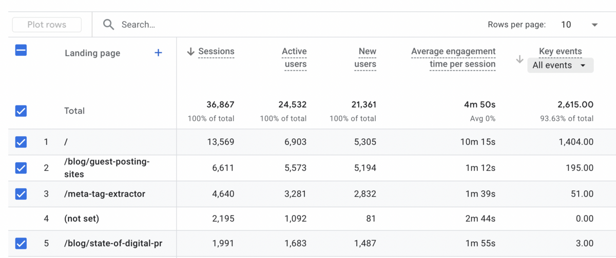 match key events in ga4