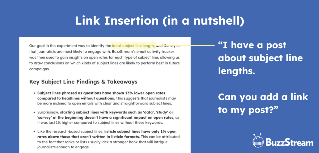 link insertion example