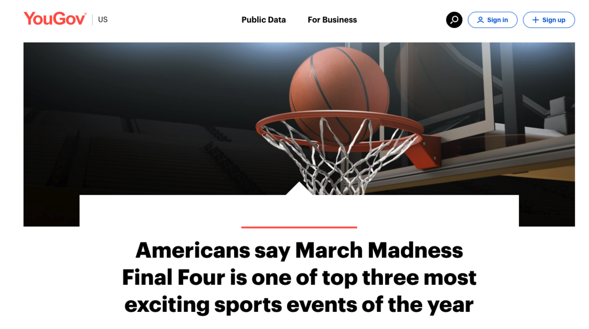 americans say march madness final four is one of the top three most exciting sports events of the year