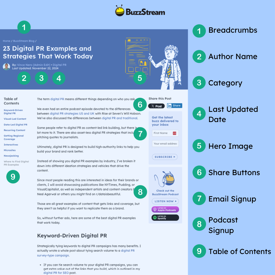 added breadcrumbs, author name, cat, last updated date and more