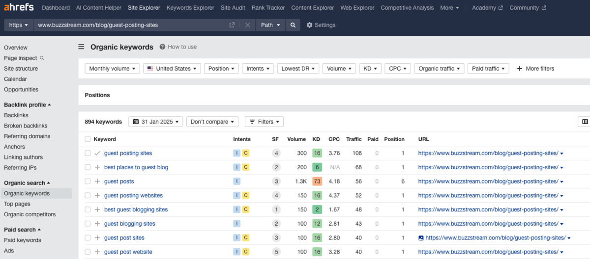 organic keywords for a page on ahrefs