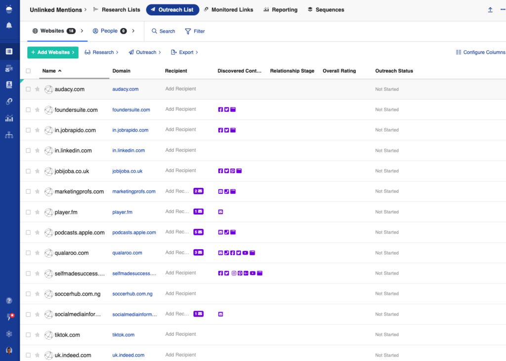 outreach list example
