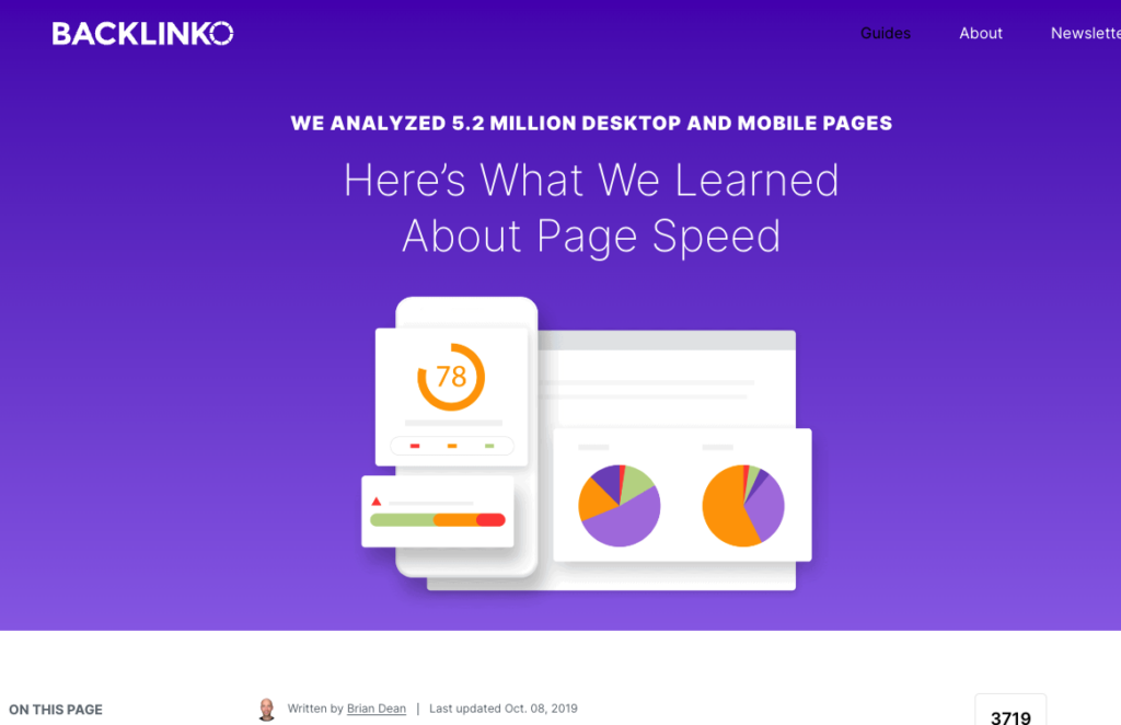 page speed