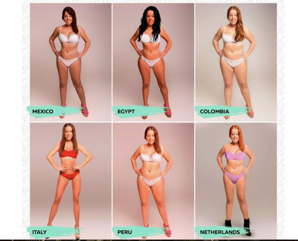 percetions of beauty