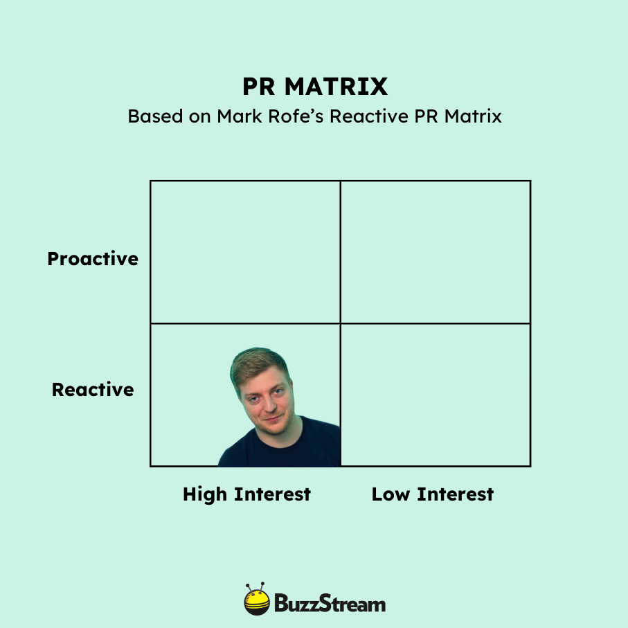 PR Matrix - mark likes to play in high interest reactive places