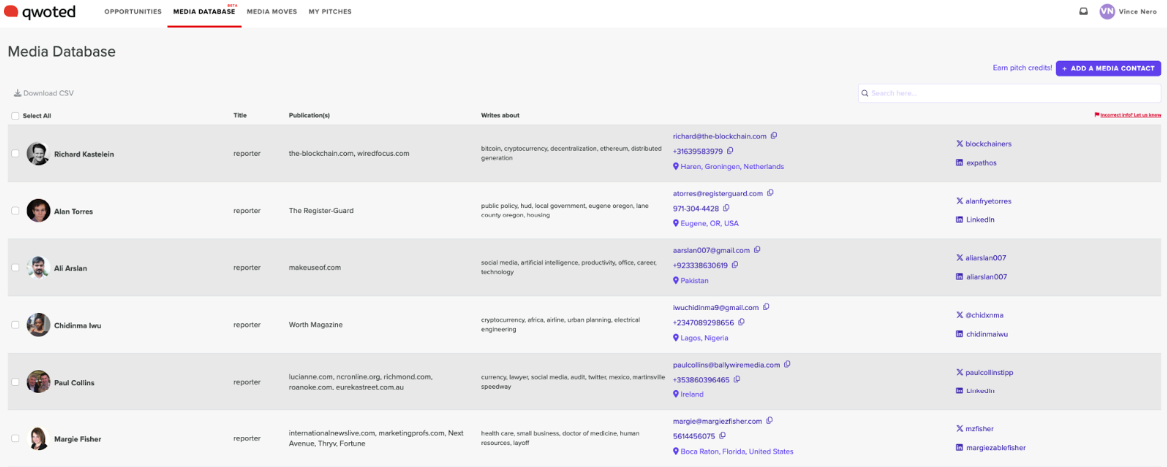 qwoted media database