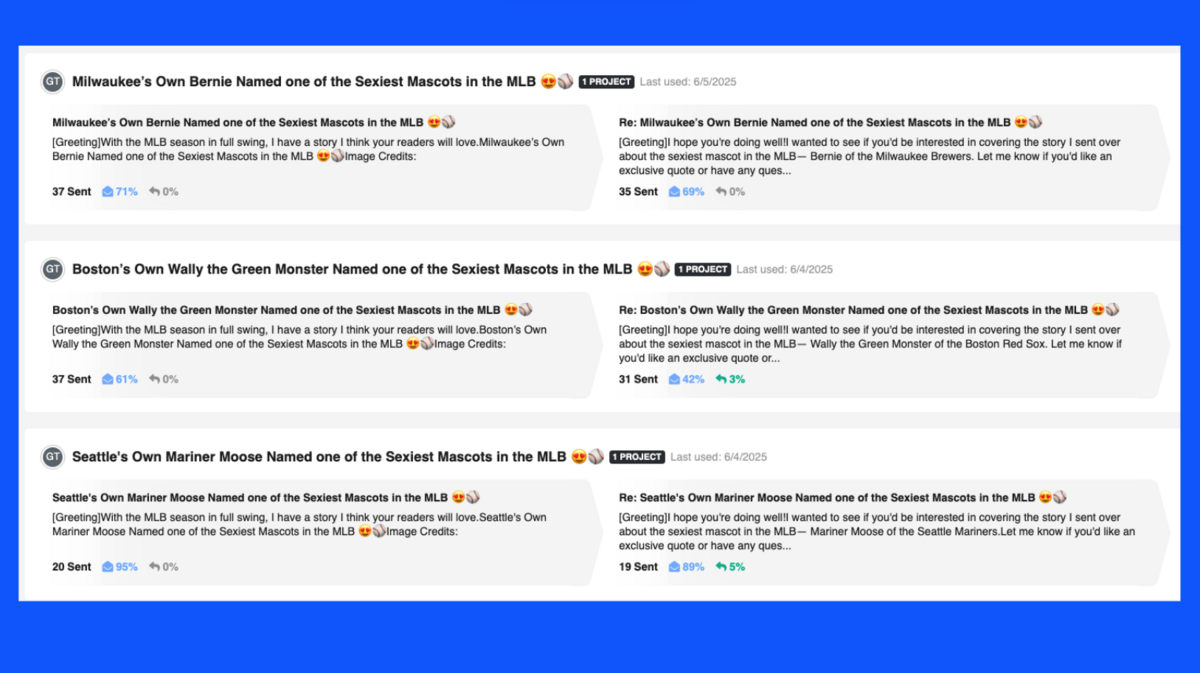 templates for each mascot