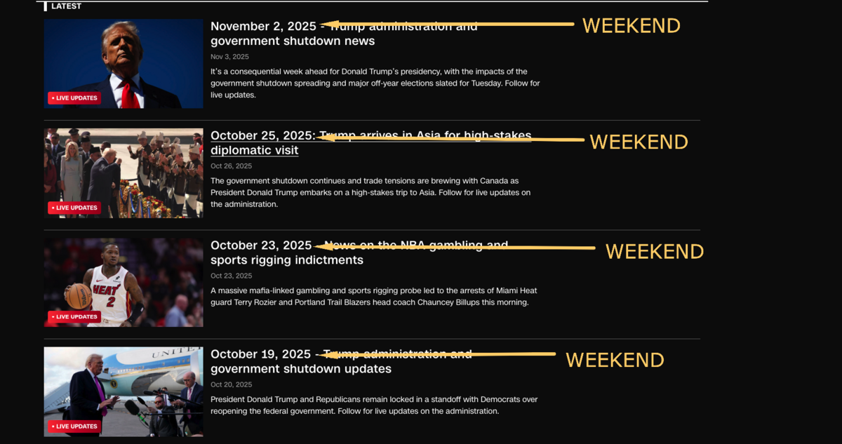 weekend reporter dates