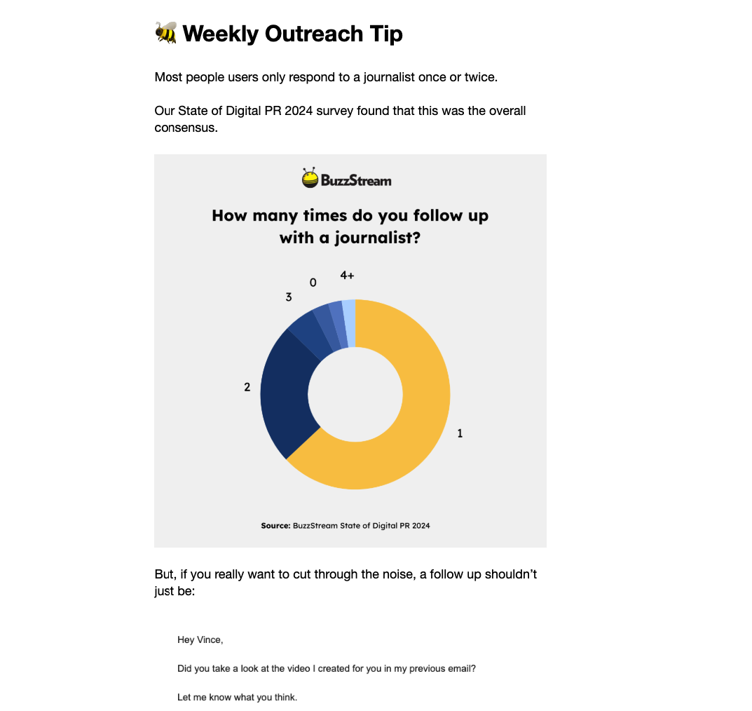 weekly outreach tip